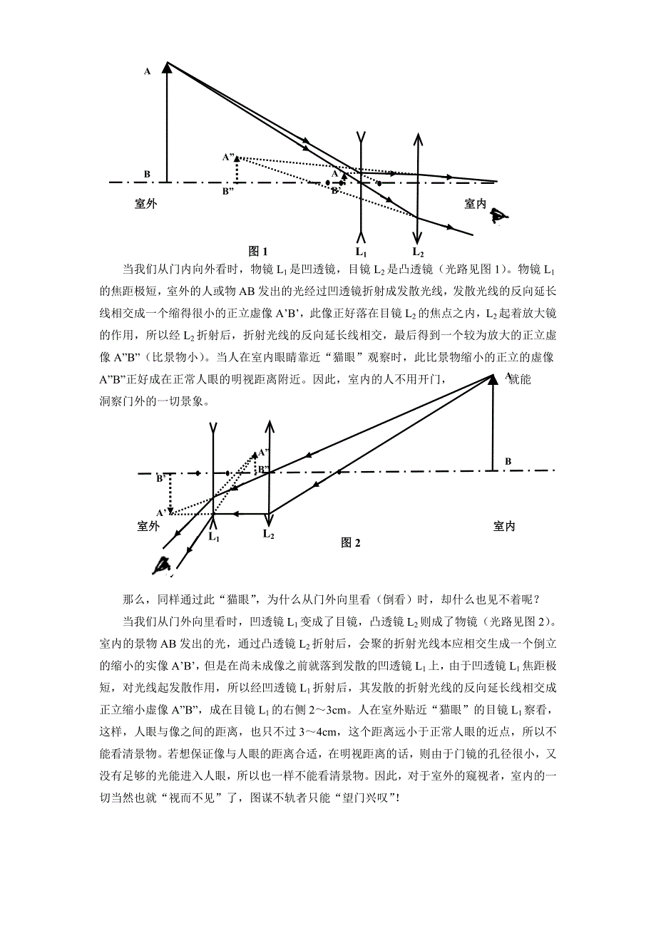 防盗门猫眼的光学原理.doc_第2页