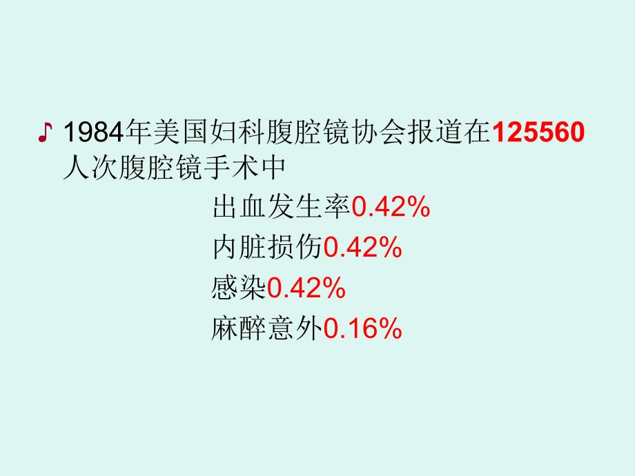 腹腔镜手术并发症及护理PPT课件.ppt_第3页