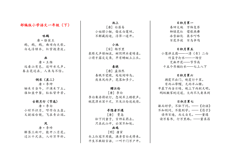 部编版16年级日积月累及古诗词汇总.doc_第1页