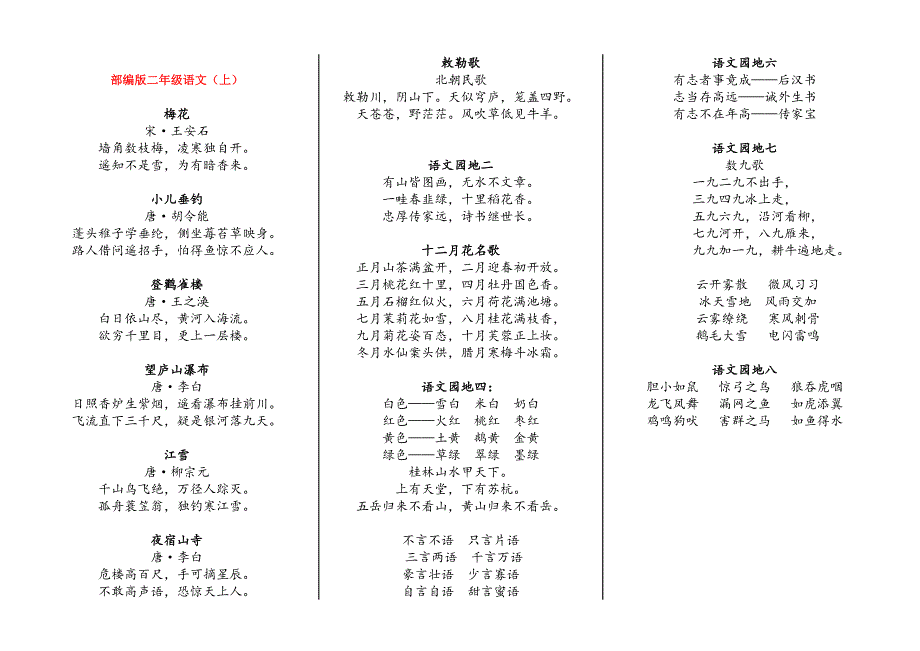 部编版16年级日积月累及古诗词汇总.doc_第2页