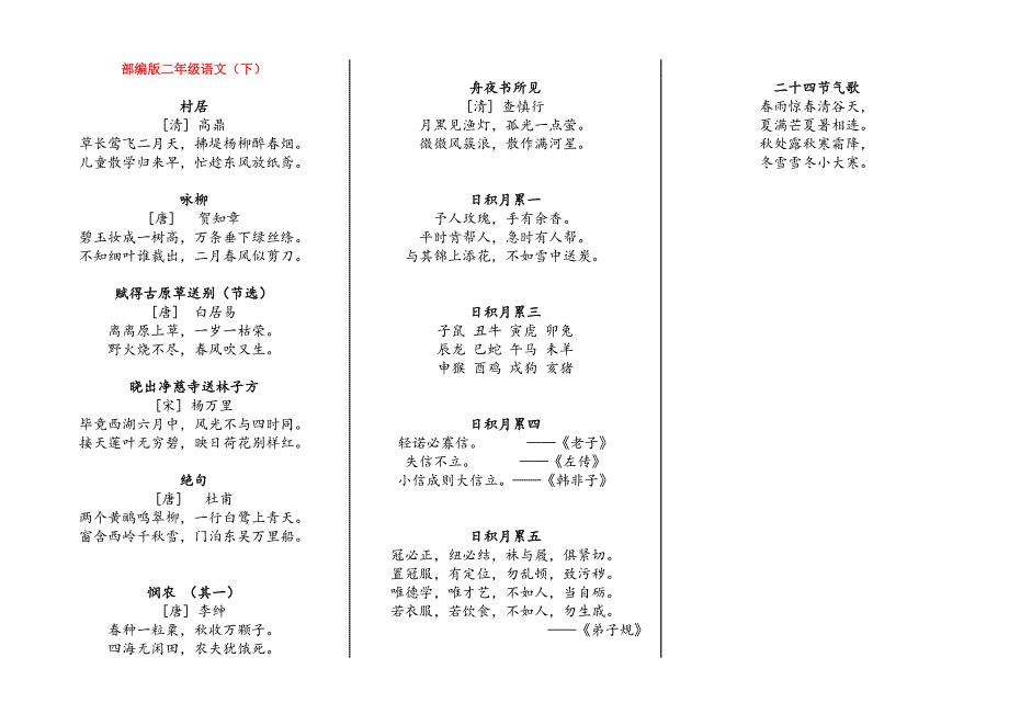 部编版16年级日积月累及古诗词汇总.doc_第3页