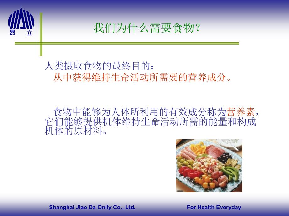 食品营养与健康PPT课件.ppt_第3页