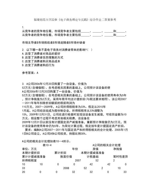 福建师范大学22电子商务理论与实践综合作业二答案参考2.docx
