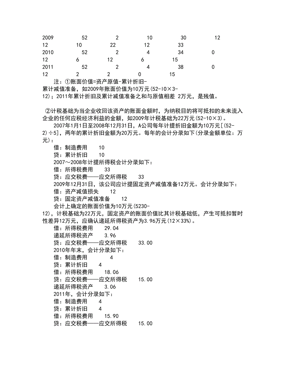 福建师范大学22电子商务理论与实践综合作业二答案参考2.docx_第2页
