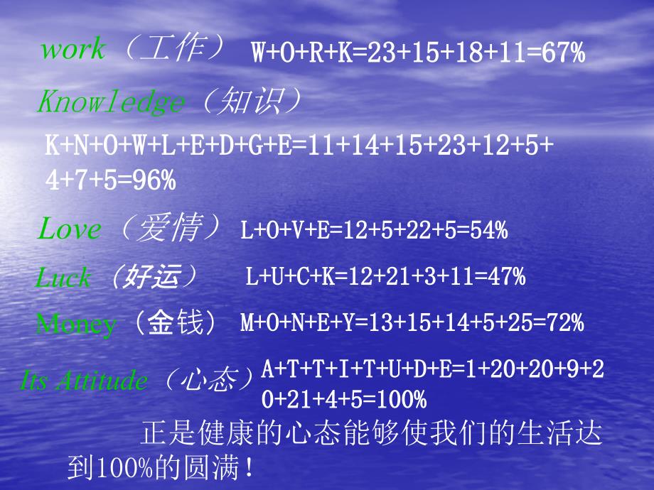 认识心理学PPT课件.ppt_第3页