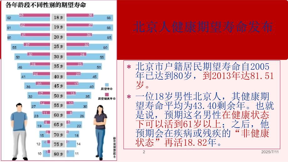 科学减重轻松瘦身PPT课件.ppt_第2页