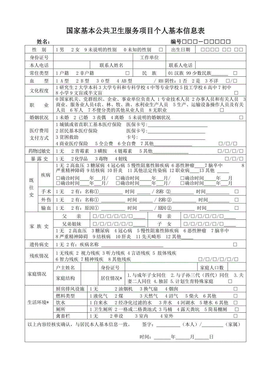 老年人健康管理服务记录表模板卫生局发.doc_第2页