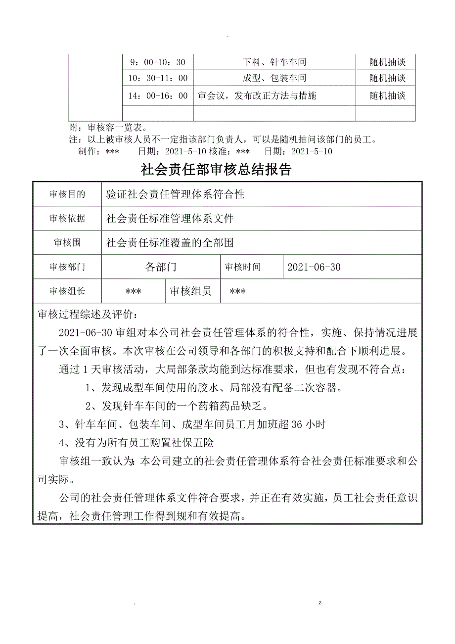 社会责任内审和管理评审报告全套.doc_第2页