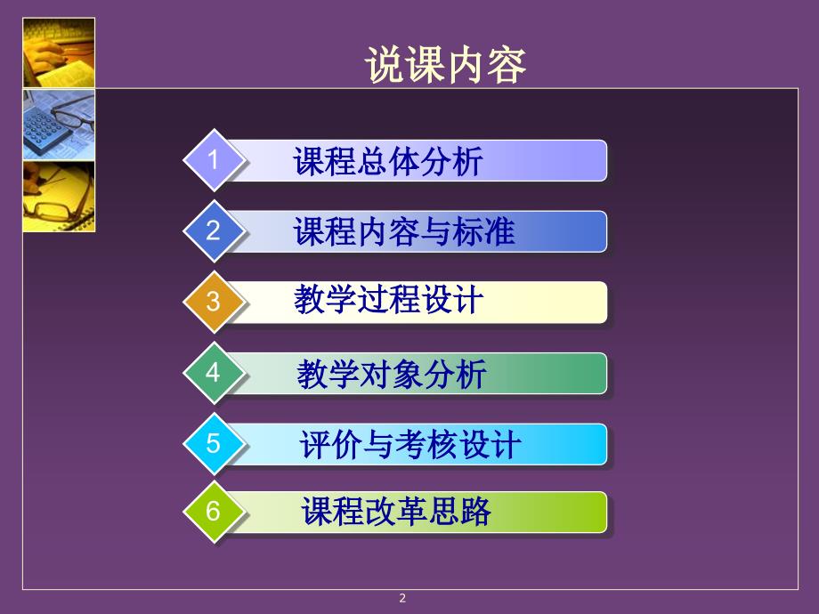 高职高专核心英语说课课件.ppt_第2页