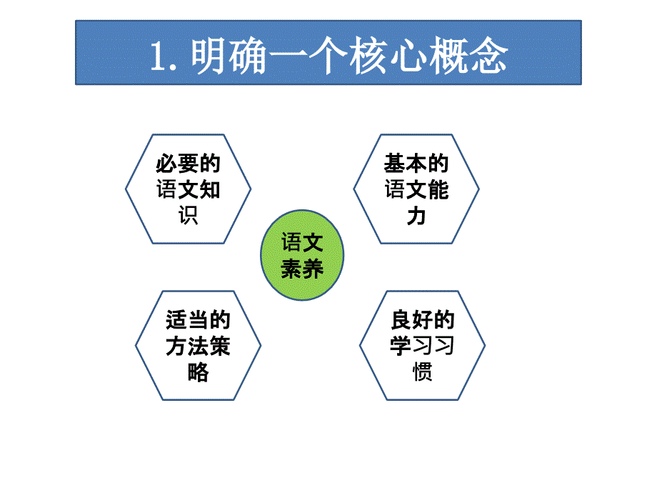 统编教材五六年级教材解析及教学建议.ppt_第3页