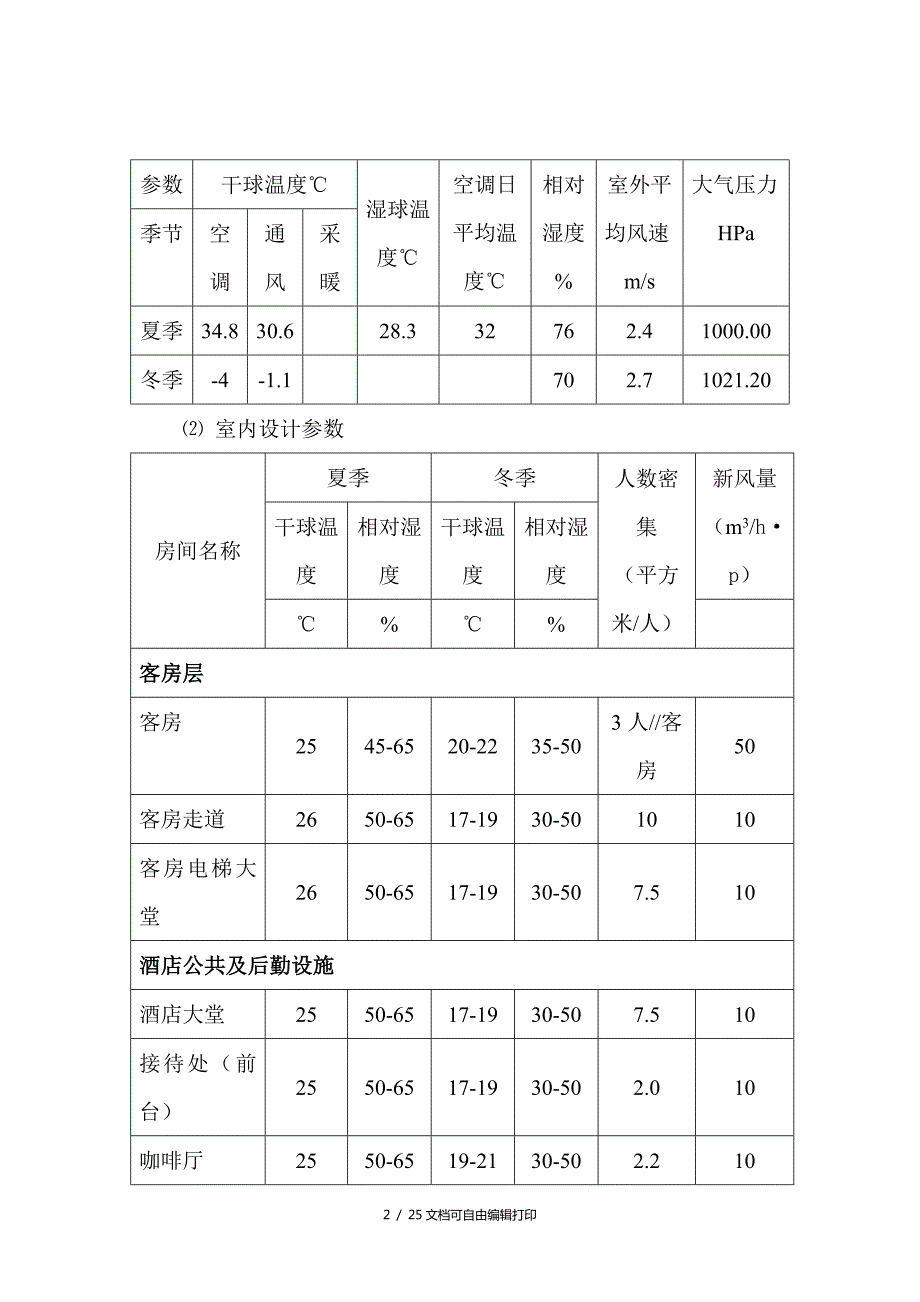 空调系统调试方案及步骤.doc_第2页