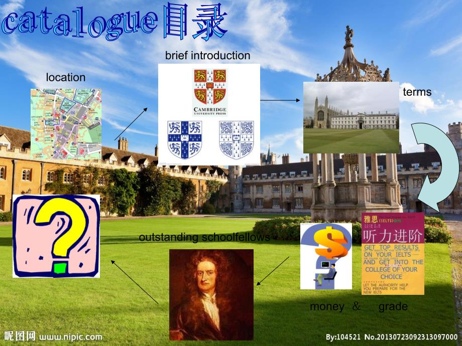 超级精美剑桥大学简介PPT.ppt_第3页