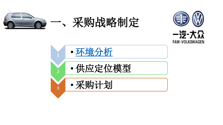 采购运作流程模拟.ppt_第3页