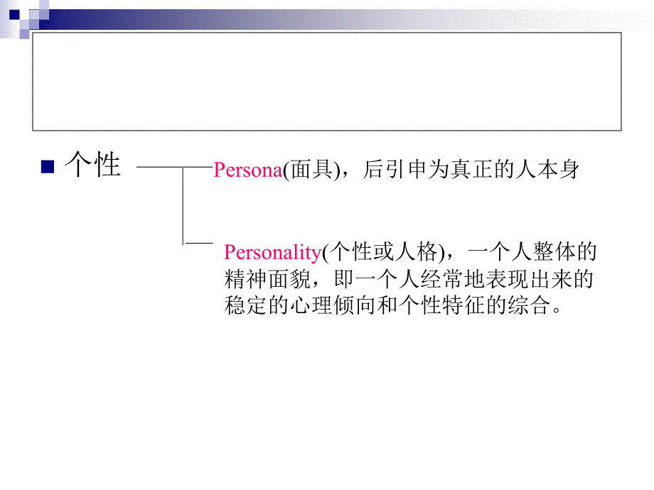 苏东水4管理心理学第四章人的个性.ppt_第3页
