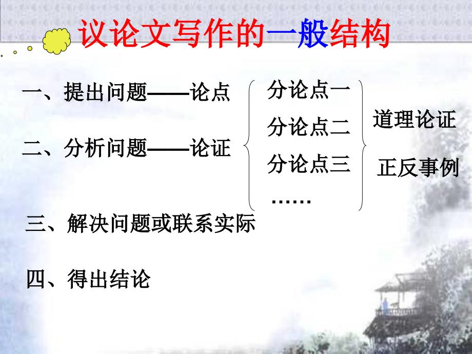议论文列提纲PPT课件.ppt_第3页
