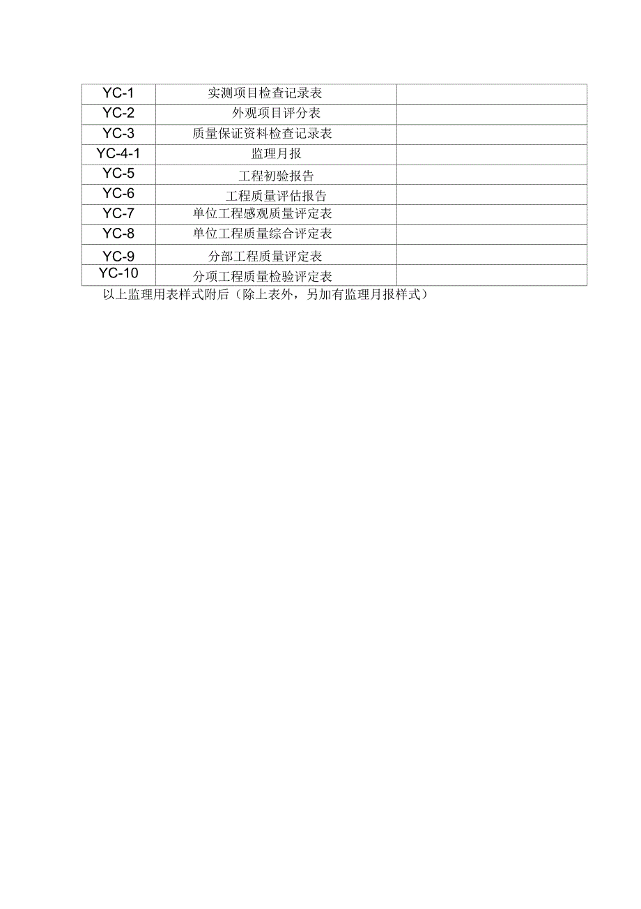 贵州省监理用表格全部表格.docx_第2页