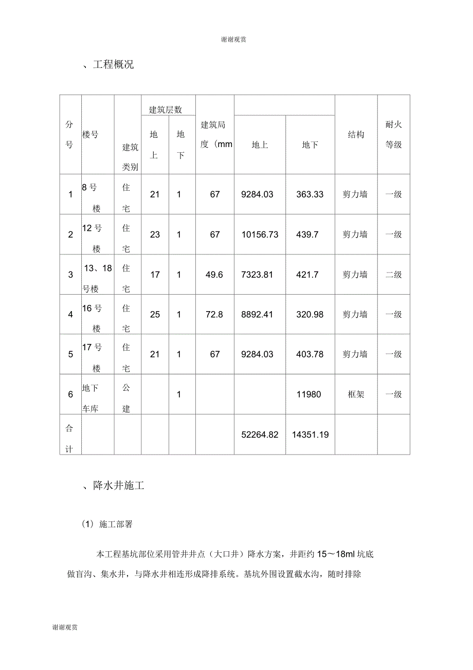 降水施工方案.docx_第2页