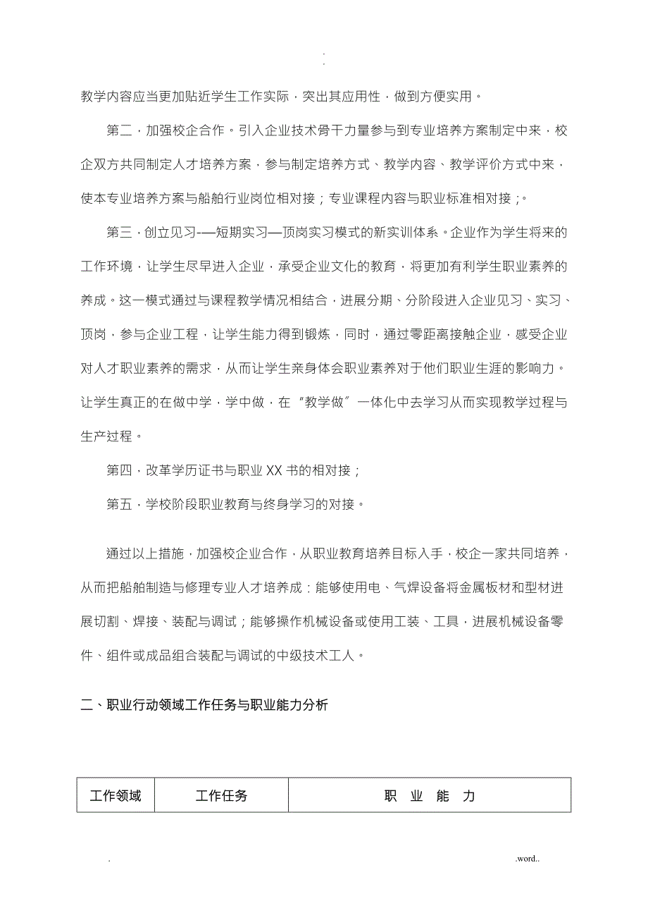 船舶制造及修理专业人才培养方案.doc_第3页