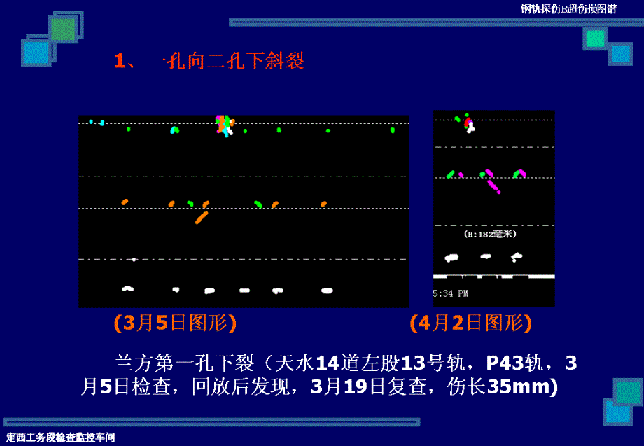铁路钢轨探伤B超伤损图谱之螺孔裂纹.ppt_第2页