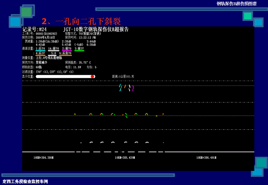 铁路钢轨探伤B超伤损图谱之螺孔裂纹.ppt_第3页