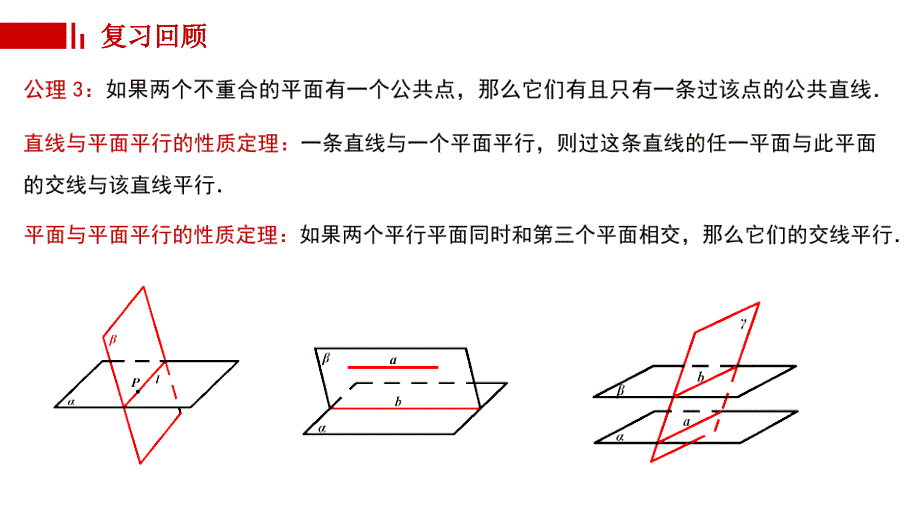 立体几何微专题截面问题.pptx_第3页