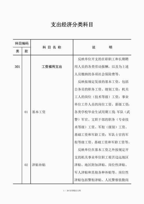 行政事业单位支出经济分类科目.doc