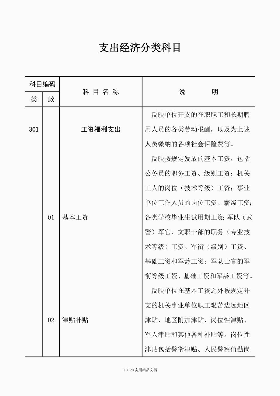 行政事业单位支出经济分类科目.doc_第1页