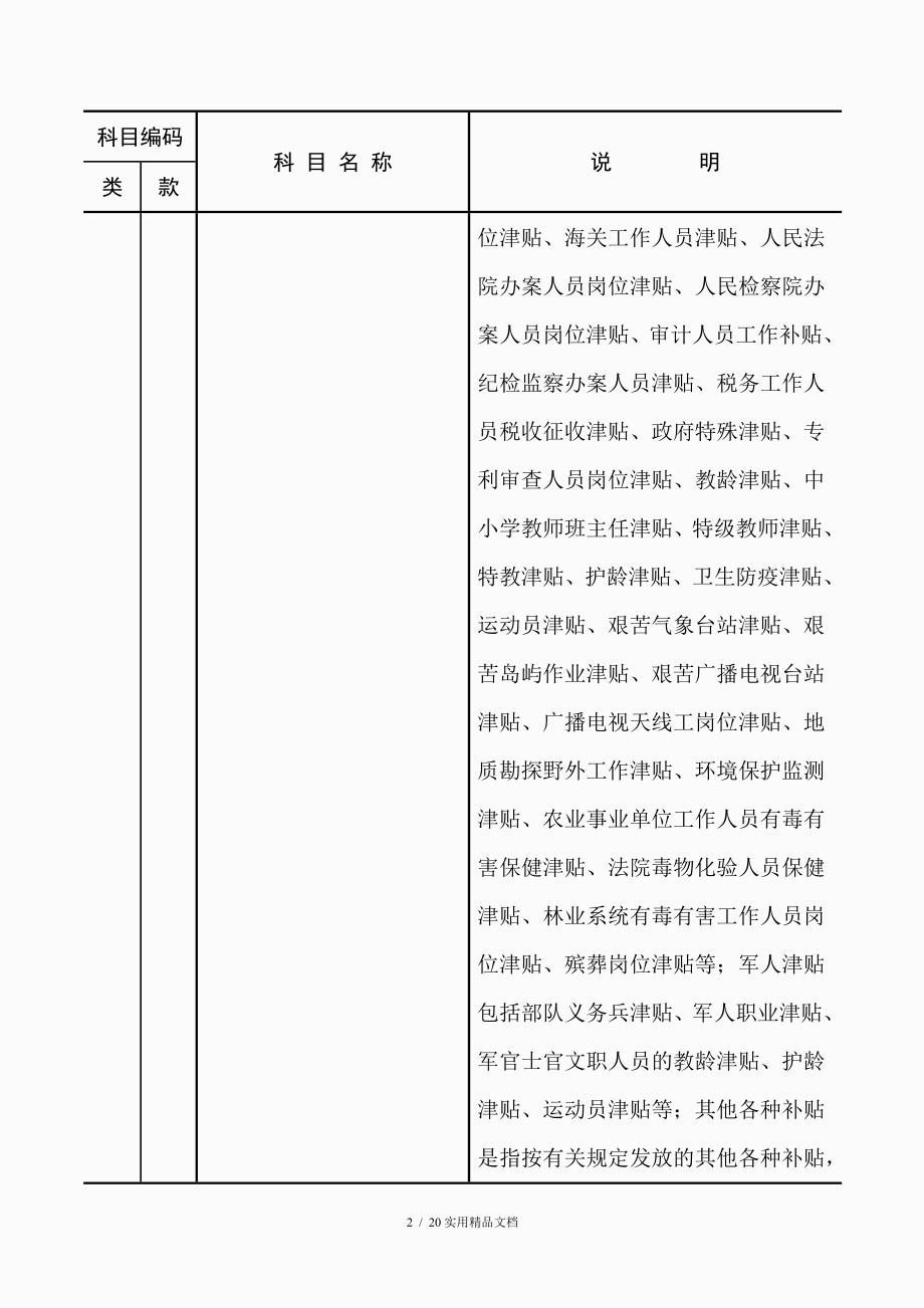 行政事业单位支出经济分类科目.doc_第2页