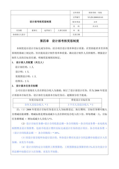 设计师考核制度.doc