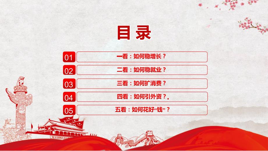 解读政府工作报告五大看点学习十三全国人大五次会议专题学习PPT课程.pptx_第3页