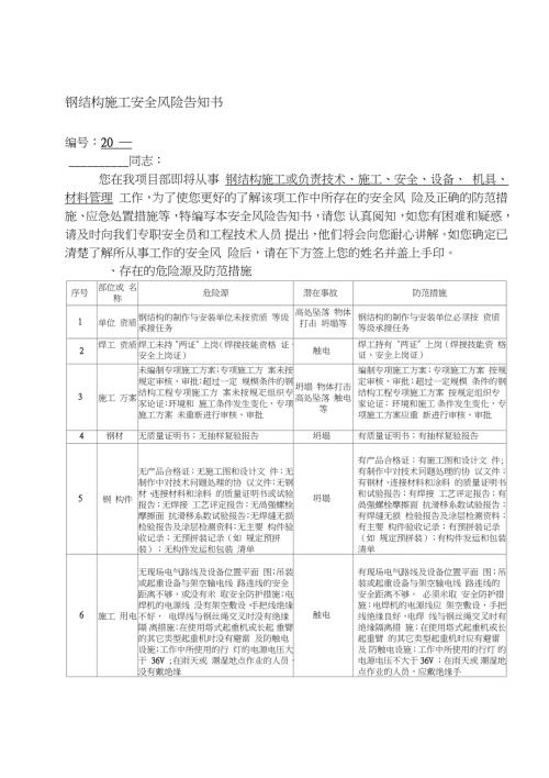 钢结构施工安全风险告知书完整版.doc