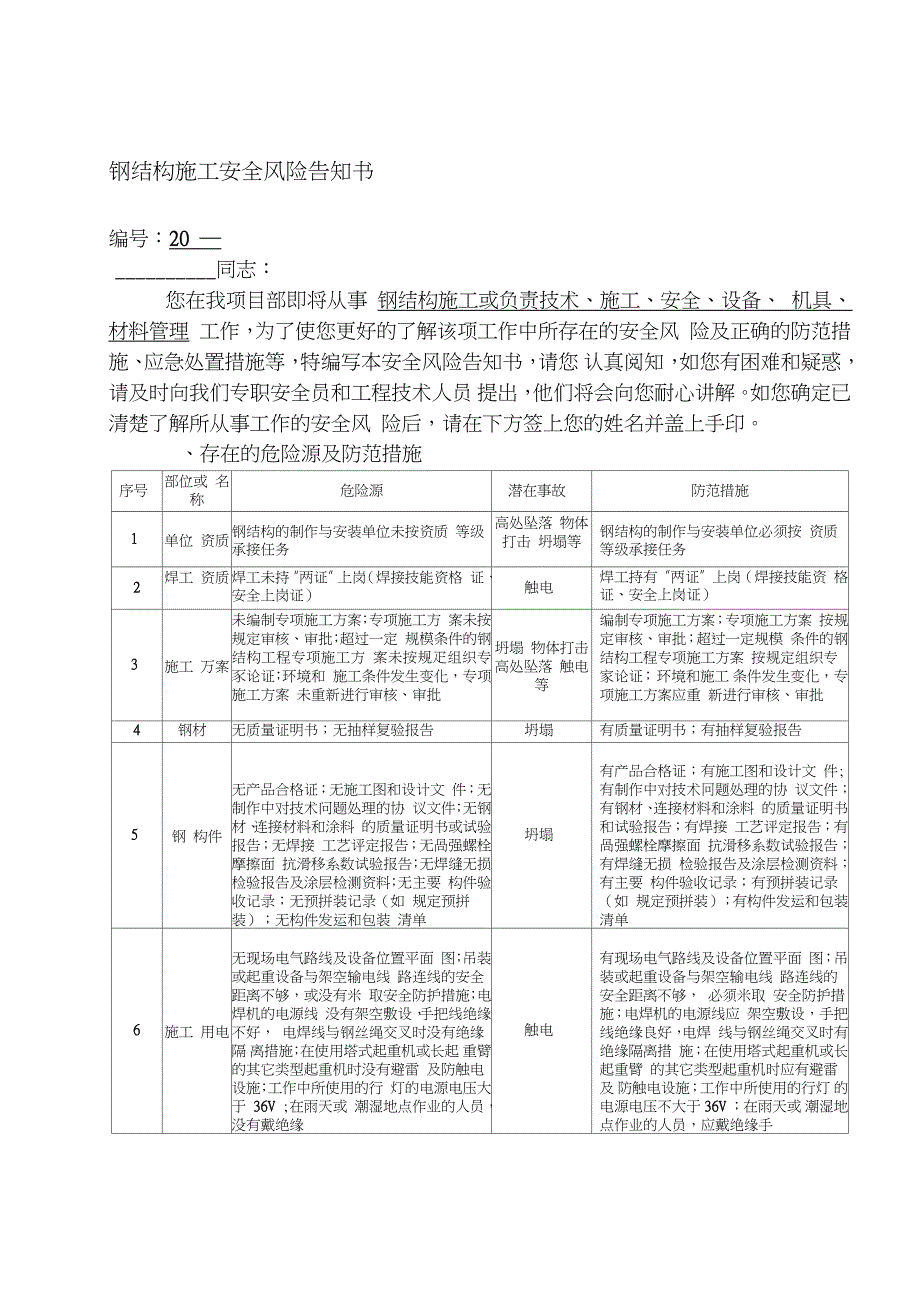 钢结构施工安全风险告知书完整版.doc_第1页