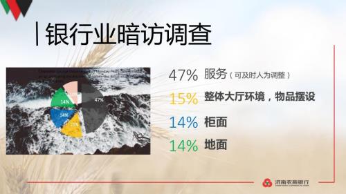 银行厅堂管理PPT课件.ppt