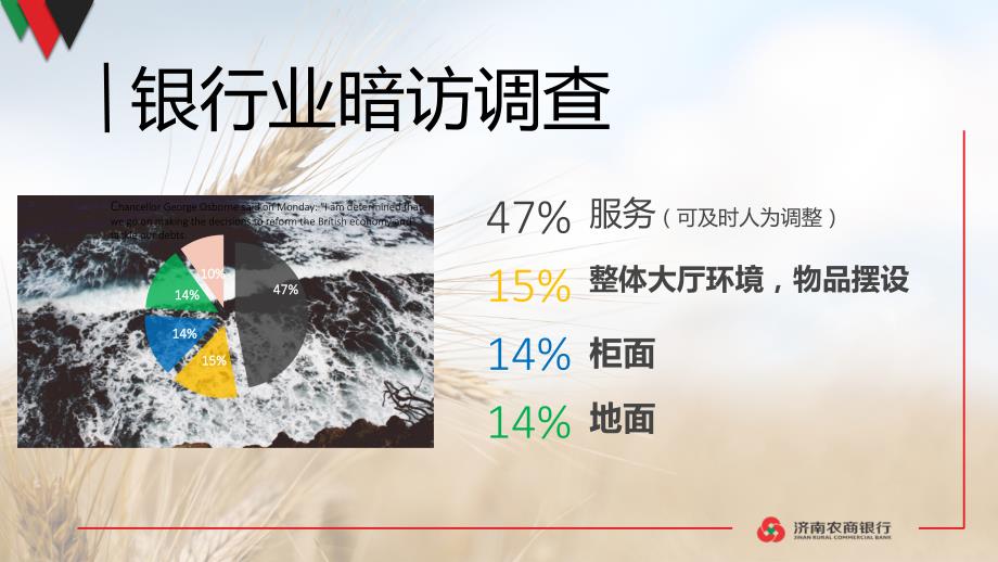 银行厅堂管理PPT课件.ppt_第1页