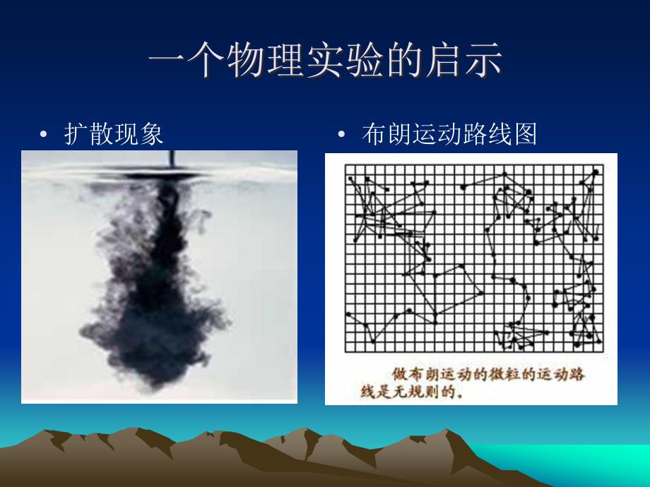 青年教师培训ppt课件52张精编.ppt_第2页