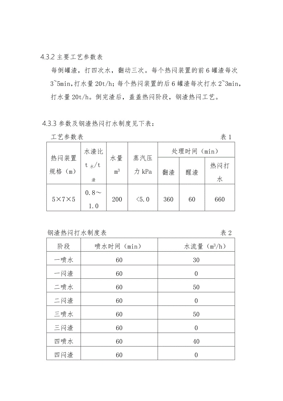 鞍钢热闷工艺操作规程.doc_第3页