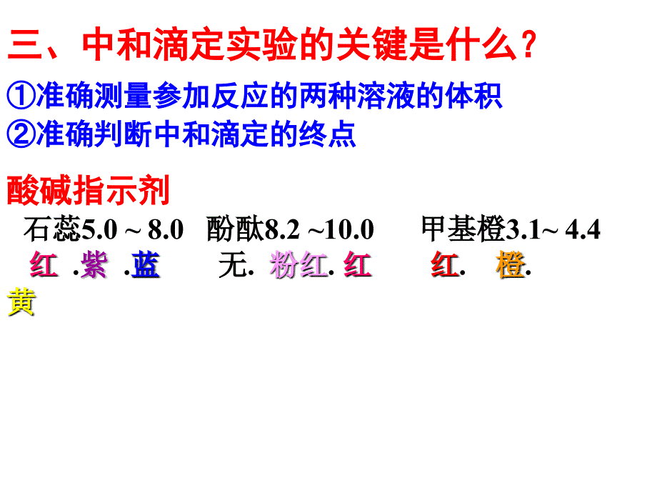 酸碱中和滴定PPT课件.ppt_第3页