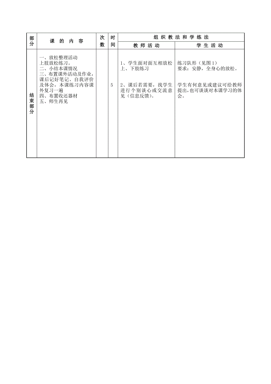 背向滑步推铅球技术课教案.doc_第3页