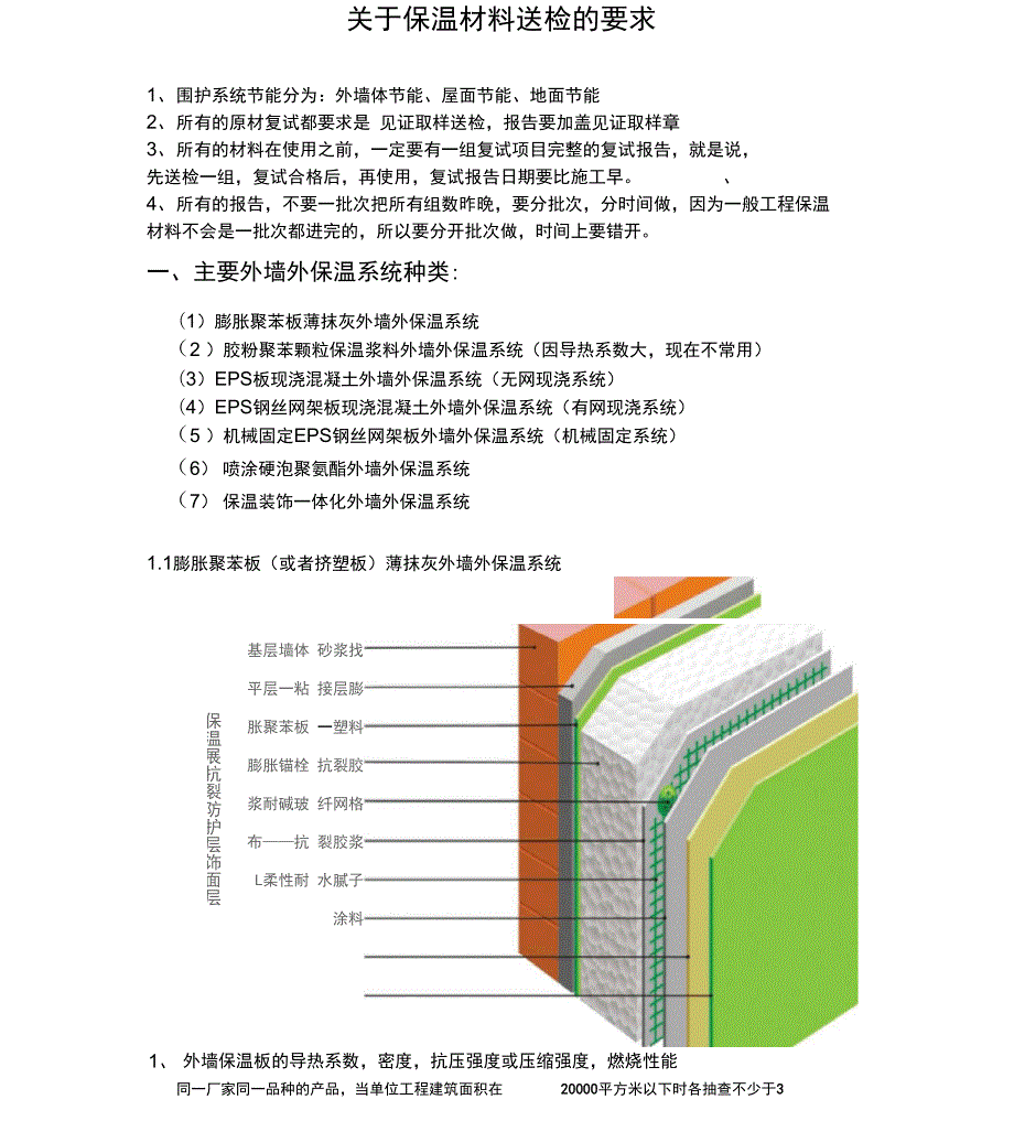节能检查的内容.docx_第1页