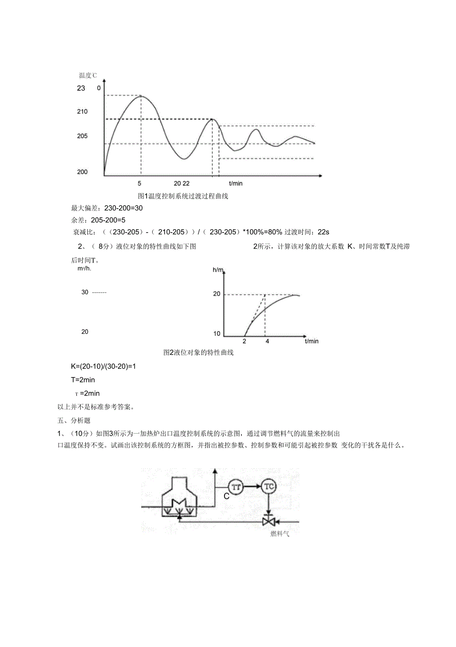 过程控制试卷样卷复习课程.doc_第3页