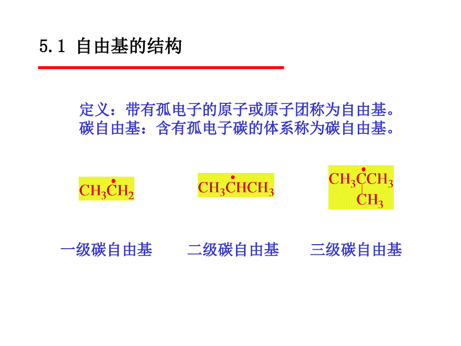 自由基反应PPT课件.ppt_第3页