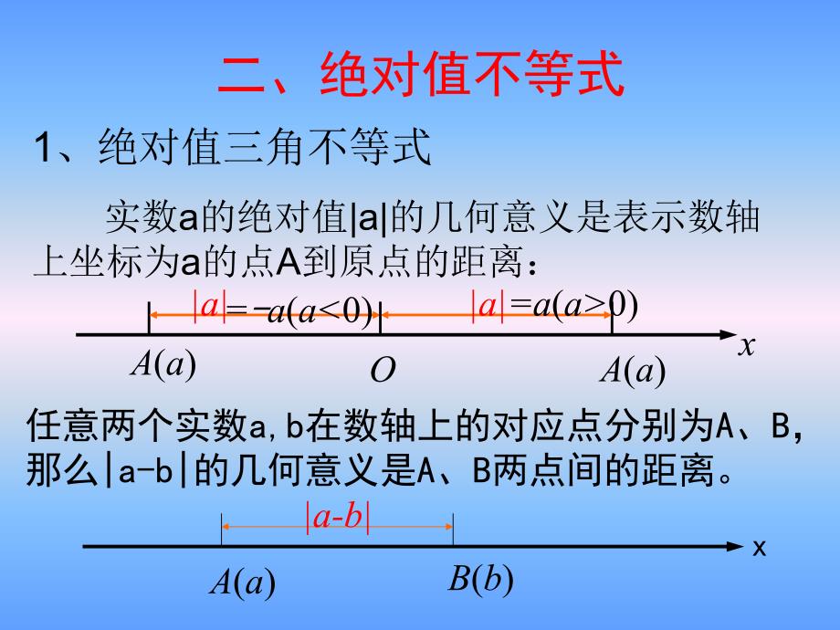 绝对值不等式的性质及其解法.ppt_第3页