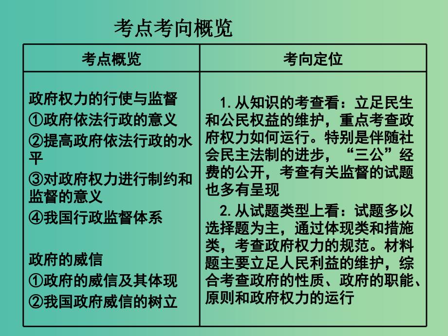 高考政治一轮复习第四课我国政府受人民的监督课件.ppt_第2页