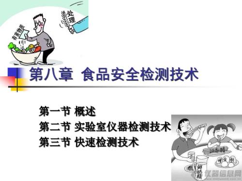 食品安全检测技术PPT课件.ppt