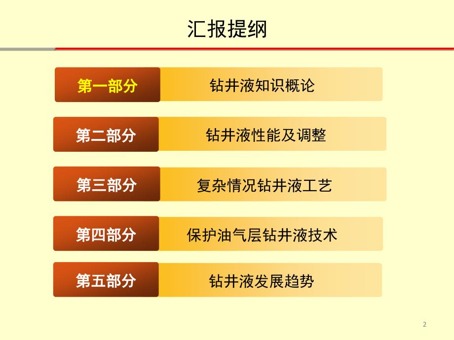 钻井液基础知识ppt课件.ppt_第2页