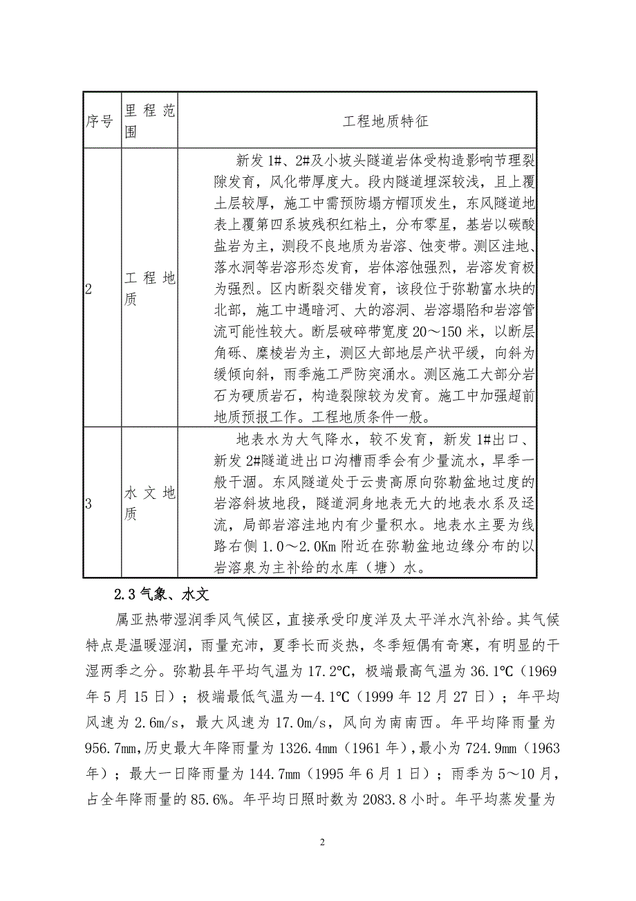 隧道安全专项施工方案.doc_第3页