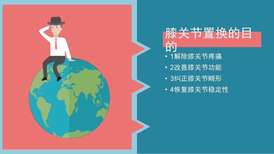 膝关节置换术后病例讨论.ppt_第2页