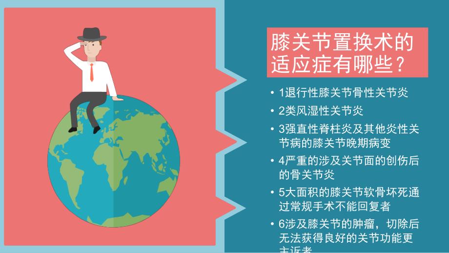 膝关节置换术后病例讨论.ppt_第3页