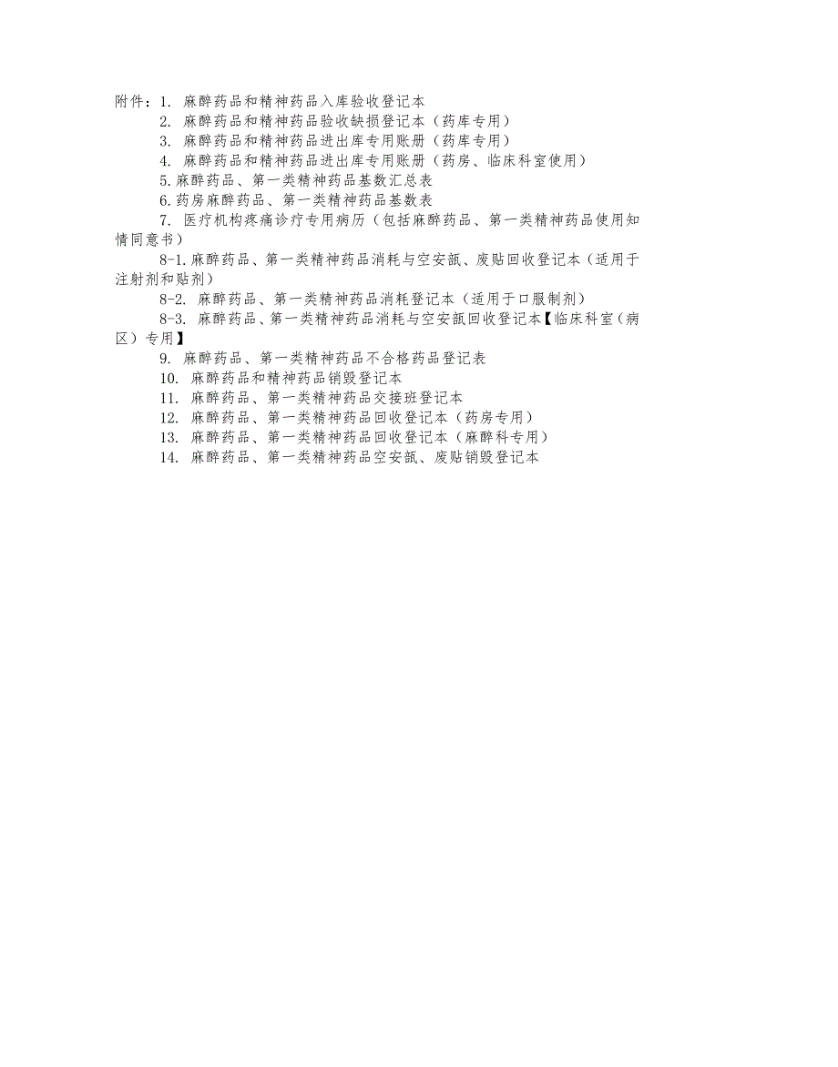 麻醉药品和精神药品入库验收登记本等表格.docx_第1页