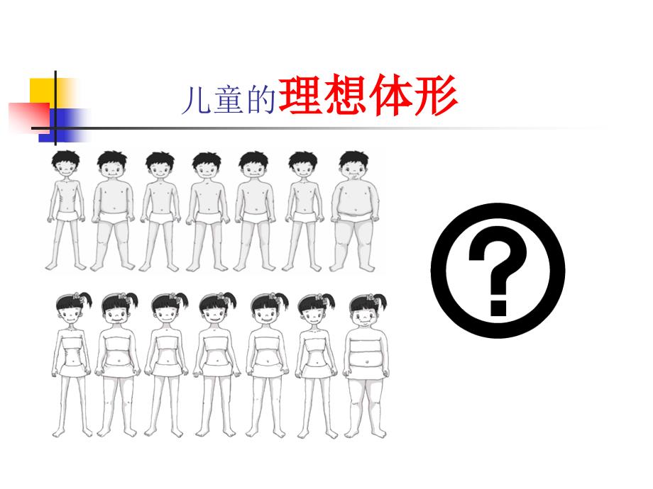 课件儿童青少年肥胖的危害及预防.ppt_第2页